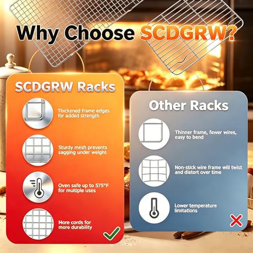 SCDGRW rack used as a kitchen dish drying accessory