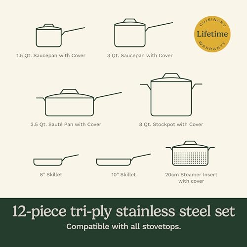 Cuisinart cookware triple ply construction detail