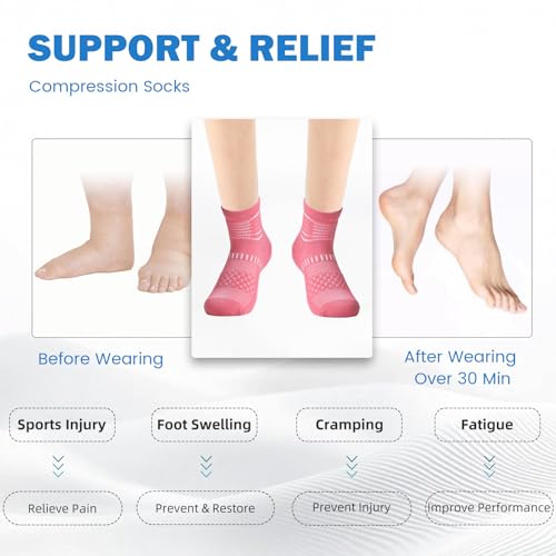 Back view of IRAMY compression socks showing heel