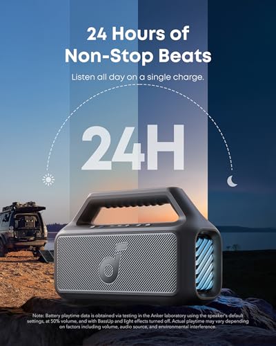 Soundcore Boom 2 buttons and control panel